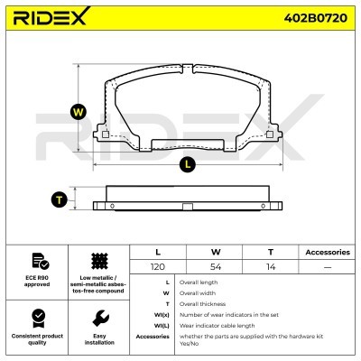 Bremsbeläge Satz RIDEX 402B0720 402B0720 - foto 6