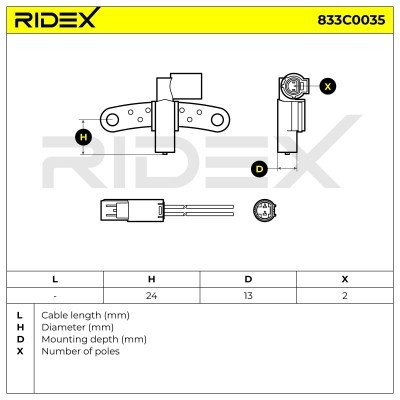 Impulsgeber, Kurbelwelle RIDEX 833C0035 833C0035 - foto 4