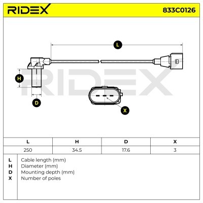 Impulsgeber, Kurbelwelle RIDEX 833C0126 833C0126 - foto 5