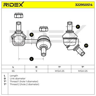 Stabilisator Stange RIDEX 3229S0514 3229S0514 - foto 5
