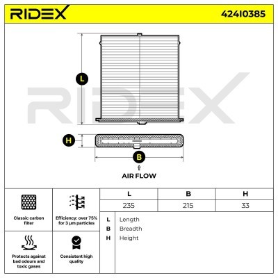 Filter, Innenraumluft RIDEX 424I0385 424I0385 - foto 5