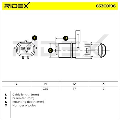Impulsgeber, Kurbelwelle RIDEX 833C0196 833C0196 - foto 10