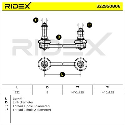 Stabilisator Stange RIDEX 3229S0806 3229S0806 - foto 7