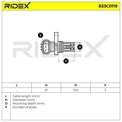 Impulsgeber, Kurbelwelle RIDEX 833C0119 833C0119 - foto 6