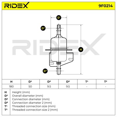 Kraftstofffilter RIDEX 9F0214 9F0214 - foto 6