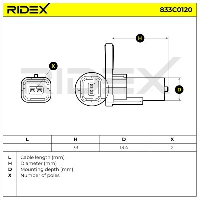 Impulsgeber, Kurbelwelle RIDEX 833C0120 833C0120 - foto 6