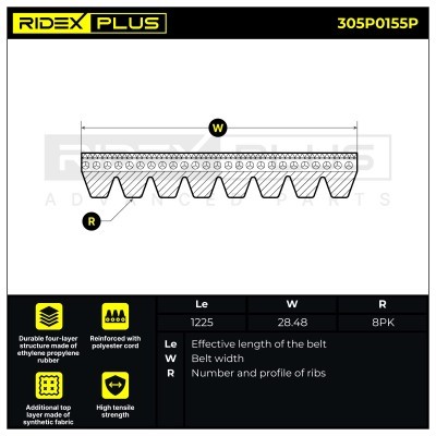 Keilrippenriemen RIDEX 305P0155P 305P0155P - foto 3