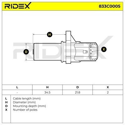 Impulsgeber, Kurbelwelle RIDEX 833C0005 833C0005 - foto 3