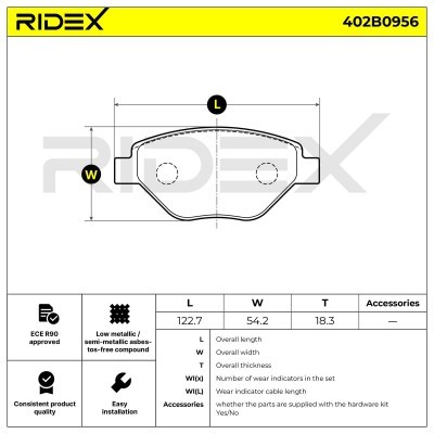 Bremsbeläge Satz RIDEX 402B0956 402B0956 - foto 3