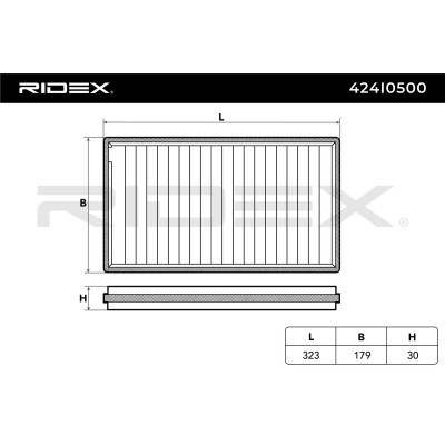 Filter, Innenraumluft RIDEX 424I0500 424I0500 - foto 6