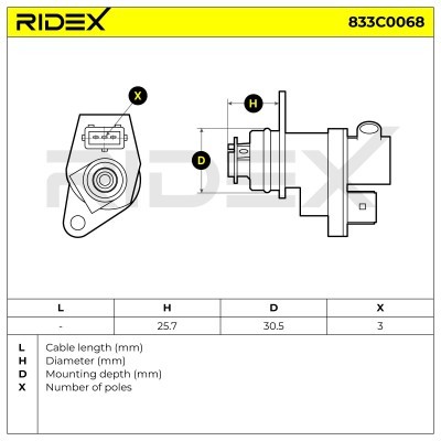 Impulsgeber, Kurbelwelle RIDEX 833C0068 833C0068 - foto 3
