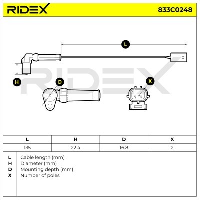 Impulsgeber, Kurbelwelle RIDEX 833C0248 833C0248 - foto 12