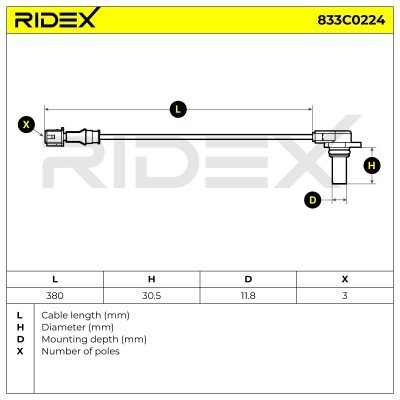 Impulsgeber, Kurbelwelle RIDEX 833C0224 833C0224 - foto 7