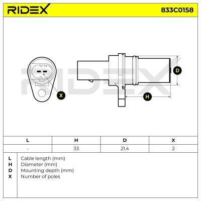 Impulsgeber, Kurbelwelle RIDEX 833C0158 833C0158 - foto 6