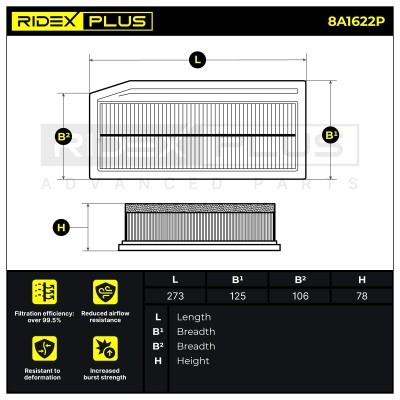 Luftfilter RIDEX 8A1622P 8A1622P - foto 7