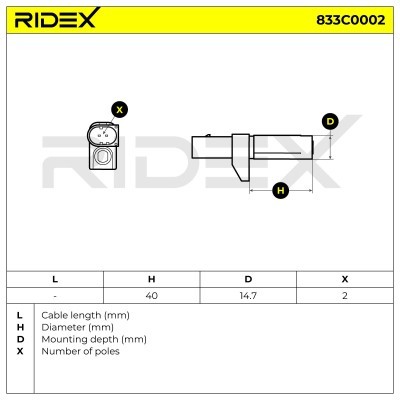 Impulsgeber, Kurbelwelle RIDEX 833C0002 833C0002 - foto 3
