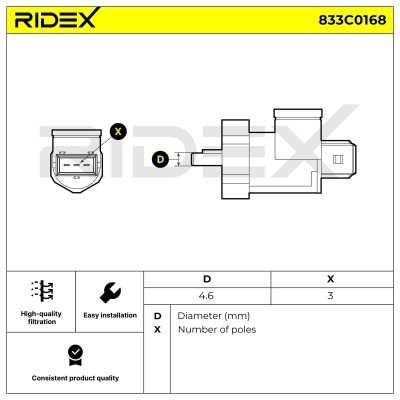 Impulsgeber, Kurbelwelle RIDEX 833C0168 833C0168 - foto 2