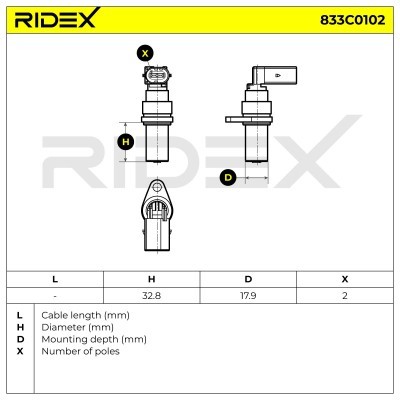 Impulsgeber, Kurbelwelle RIDEX 833C0102 833C0102 - foto 5