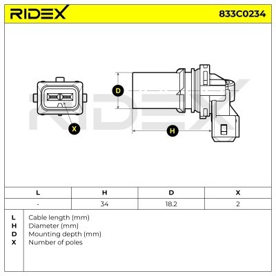 Impulsgeber, Kurbelwelle RIDEX 833C0234 833C0234 - foto 6