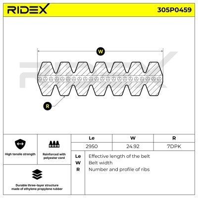Keilrippenriemen RIDEX 305P0459 305P0459 - foto 8
