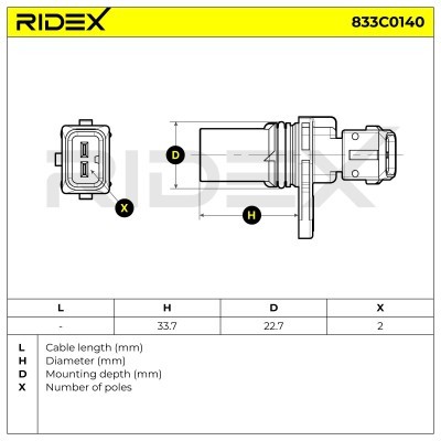 Impulsgeber, Kurbelwelle RIDEX 833C0140 833C0140 - foto 4