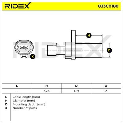 Impulsgeber, Kurbelwelle RIDEX 833C0180 833C0180 - foto 6