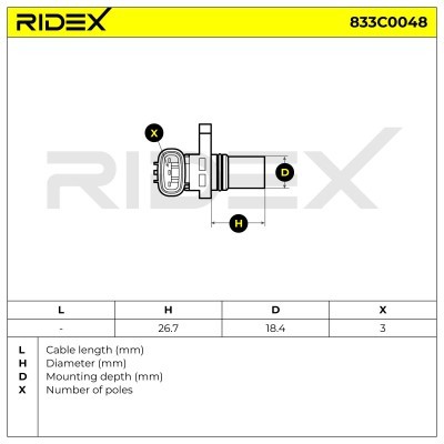 Impulsgeber, Kurbelwelle RIDEX 833C0048 833C0048 - foto 3