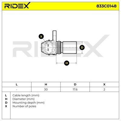 Impulsgeber, Kurbelwelle RIDEX 833C0148 833C0148 - foto 3
