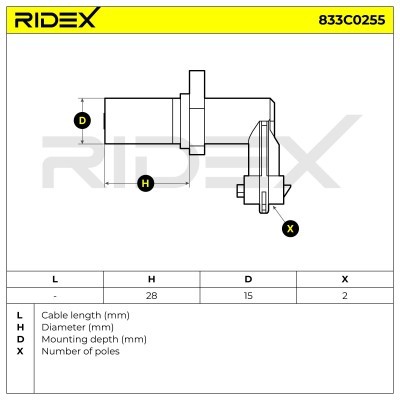 Impulsgeber, Kurbelwelle RIDEX 833C0255 833C0255 - foto 6