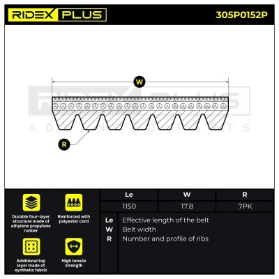 Keilrippenriemen RIDEX 305P0152P 305P0152P - foto 6