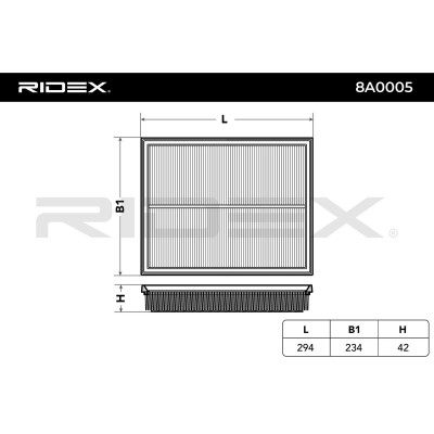 Luftfilter RIDEX 8A0005 8A0005 - foto 6