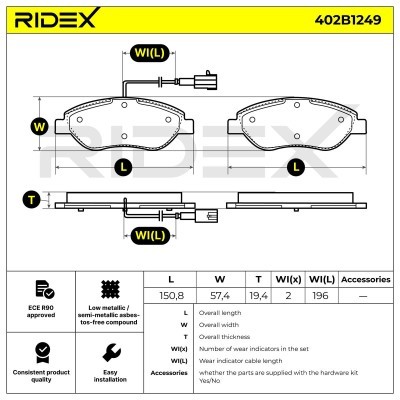 Bremsbeläge Satz RIDEX 402B1249 402B1249 - foto 7
