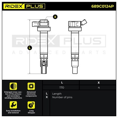 Zündspule RIDEX 689C0124P 689C0124P - foto 3