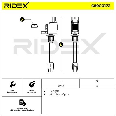 Zündspule RIDEX 689C0172 689C0172 - foto 5