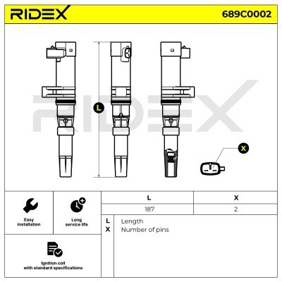 Zündspule RIDEX 689C0002 689C0002 - foto 8