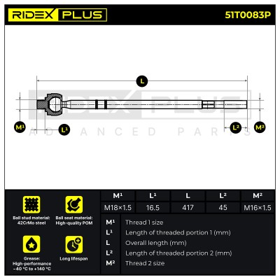 Lenkstange RIDEX 51T0083P 51T0083P - foto 6