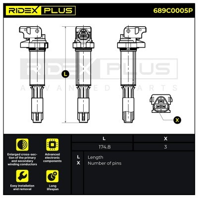 Zündspule RIDEX 689C0005P 689C0005P - foto 8