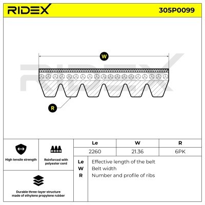 Keilrippenriemen RIDEX 305P0099 305P0099 - foto 5