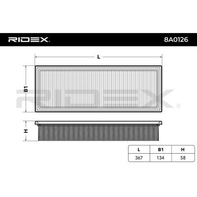 Luftfilter RIDEX 8A0126 8A0126 - foto 6
