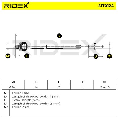 Lenkstange RIDEX 51T0124 51T0124 - foto 5