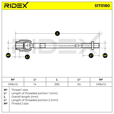 Lenkstange RIDEX 51T0180 51T0180 - foto 6