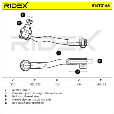 Spurstangenkopf RIDEX 914T0148 914T0148 - foto 3