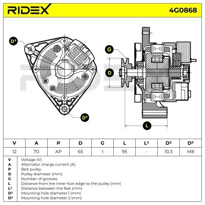 Generator RIDEX 4G0868 4G0868 - foto 5