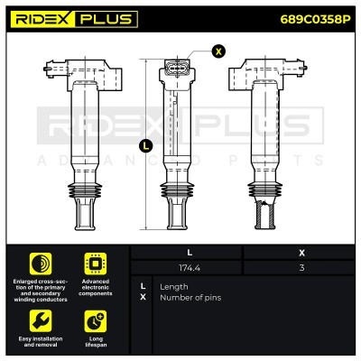 Zündspule RIDEX 689C0358P 689C0358P - foto 9