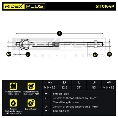 Lenkstange RIDEX 51T0164P 51T0164P - foto 6