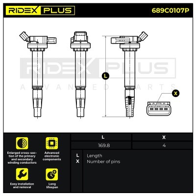 Zündspule RIDEX 689C0107P 689C0107P - foto 3