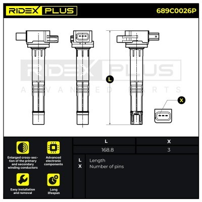 Zündspule RIDEX 689C0026P 689C0026P - foto 3