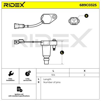 Zündspule RIDEX 689C0325 689C0325 - foto 2