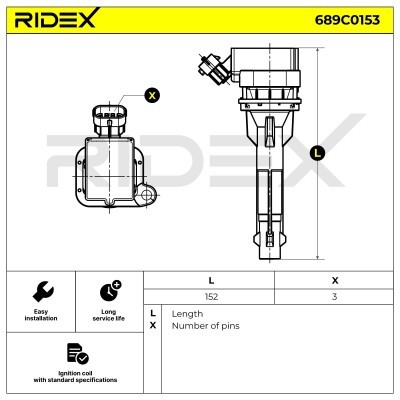 Zündspule RIDEX 689C0153 689C0153 - foto 4