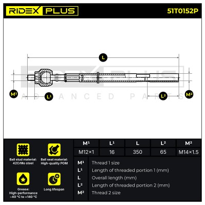 Lenkstange RIDEX 51T0152P 51T0152P - foto 6
